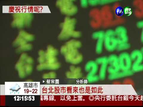 選後首日開盤 台股震盪翻黑!