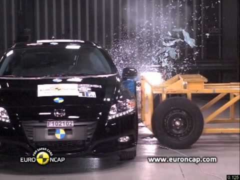 EuroNCAP: Honda CR-Z