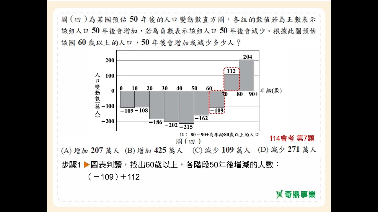 P.104 經典1第1題