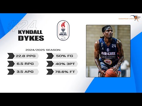 Kyndall Dykes 2024/2025 Lebanon Highlights