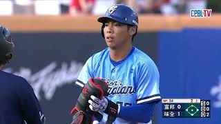 [分享] 今日張冠廷