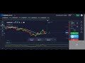 Tournament In Pocket Option Tradinglive