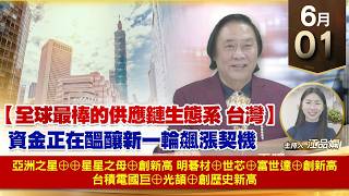【財經至尊】 王曈  0601《【全球最棒的供應鏈生態系 台灣】》亞洲之星⊕⊕星星之母⊕ 明碁材⊕世芯⊕富世達⊕創新高 台積電 國巨⊕光頡⊕創歷史新高 ｜【波段獲利王】加入line@ king5588