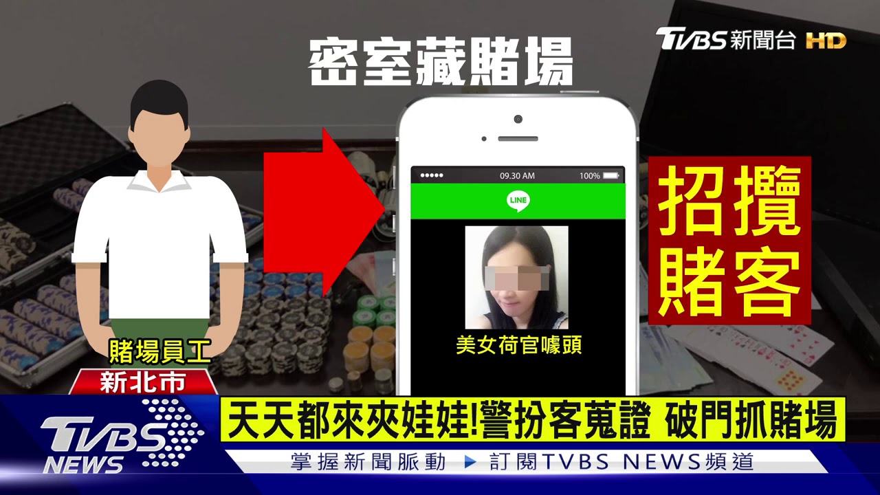 天天都來夾娃娃！警扮客蒐證　破門抓賭場