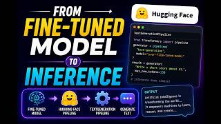 From Fine‑Tuned Model to Inference: Hugging Face pipeline, TextGenerationPipeline