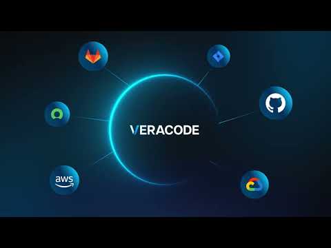 Veracode SCA Scan for VS Code Plugin