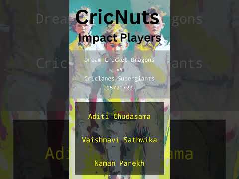 Dream Cricket Dragons vs Criclanes Supergiants - 05/21/23 - NJ U13 Div A-USA Cricket Junior Pathway