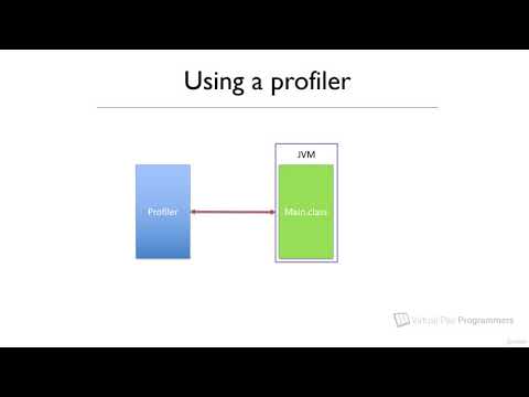 56  Introducing Java Mission Control JMC