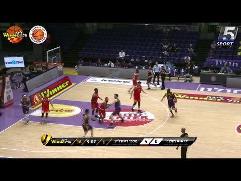 Hapoel Unet Holon vs. Maccabi Rison LeZion - Game Highlights