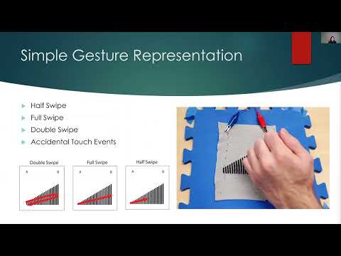 CHI 2022: Touch-Sensitive Knitted Fabrics