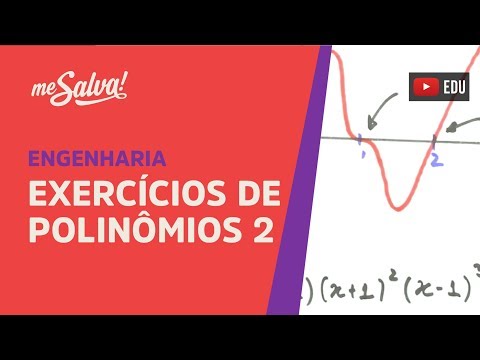 Me Salva! PRC13 - Exercícios polinômios II - Análise de gráficos