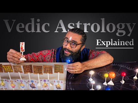 Do Not Learn "Vedic-Astrology" before watching this 3 Minute Video