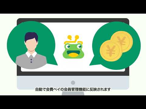 広告・動画用のオリジナルBGMを制作します イメージ1