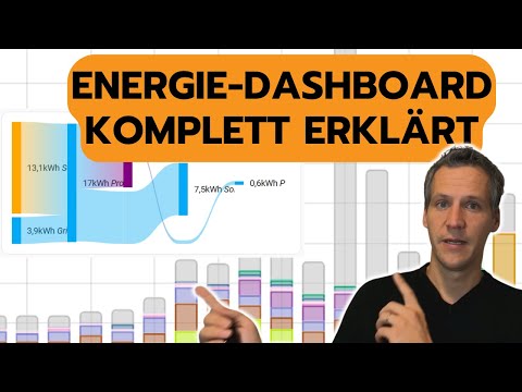 Home Assistant Energy Dashboard explained: From setup to cool maps