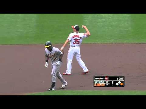 2012/07/29 Ford throws out Cespedes