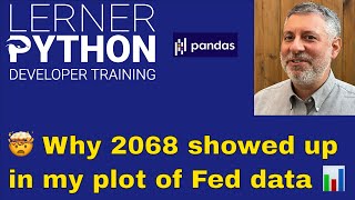 Download the video "Reproducing the Philly Fed's graphs using Pandas, dates, and plotting"