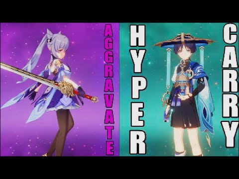 Spiral Abyss: Keqing aggravate x Wanderer hypercarry