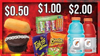 How To Price Your Snacks When Selling Candy At School (Complete Prices Guide)