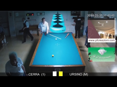 I ° MEMORIAL "PIETRO MIGNOLO" - CERRA  (1) VS  URSINO (M)
