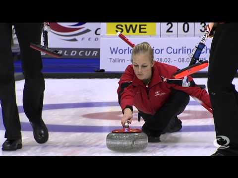 CURLING: SUI-SWE World Junior Chps 2015 - Women 3 vs 4 HIGHLIGHTS