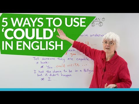 English Grammar: How to Use the Auxiliary Verb 'COULD'
