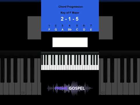 Chord Progression: 2 - 1 - 5 in the Key of F Major
