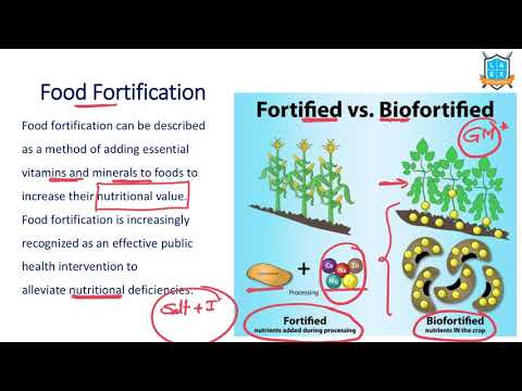 What is Food Fortification? || Food Fortification అంటే ఏమిటి?