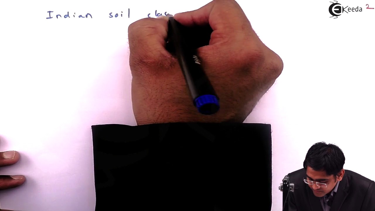 Introduction to Soil Classification - Soil Classification -  Soil Mechanics