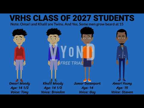 Final Phase Of VRHS Class Of 2027 Freshman (For @DEADCHANNELFORLIFE)
