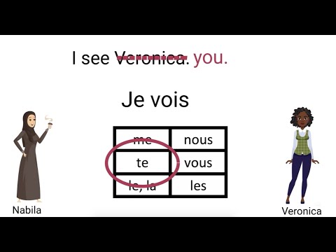 Easy Animated Explanation: Direct Object Pronouns in French for Beginners: how to form, use, place.