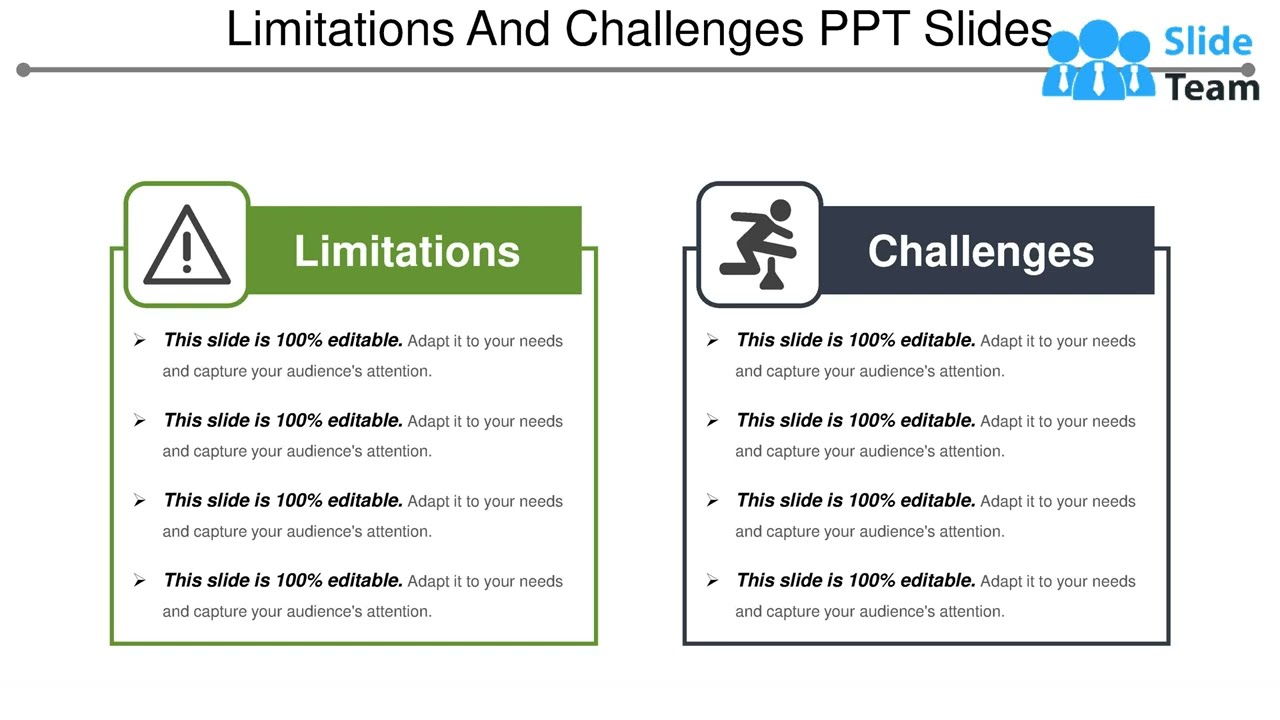 Limitations And Challenges Ppt Slides