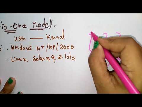 Operating System tutorial for beginners | Lec 1| Bhanu Priya