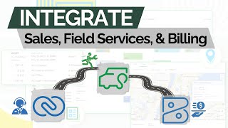 Integrate Zoho CRM FSM and Books