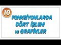 10. Sınıf Matematik | Fonksiyonlarda Dört İşlem ve Grafikler