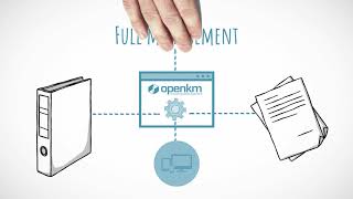 OpenKM video