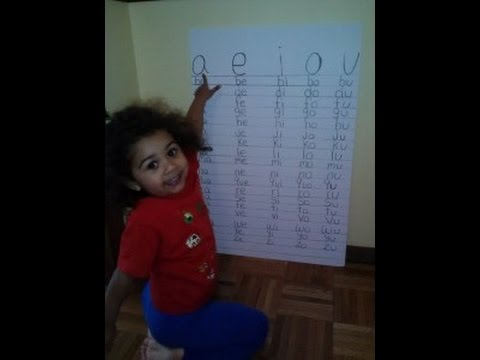 How to Teach Children to Read Phonetically Tutorial!