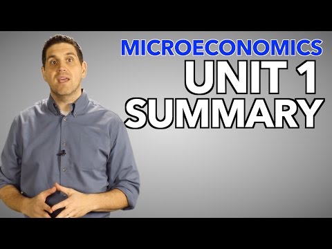 Micro Unit 1 Summary- Basic Economic Concepts (Old Version)