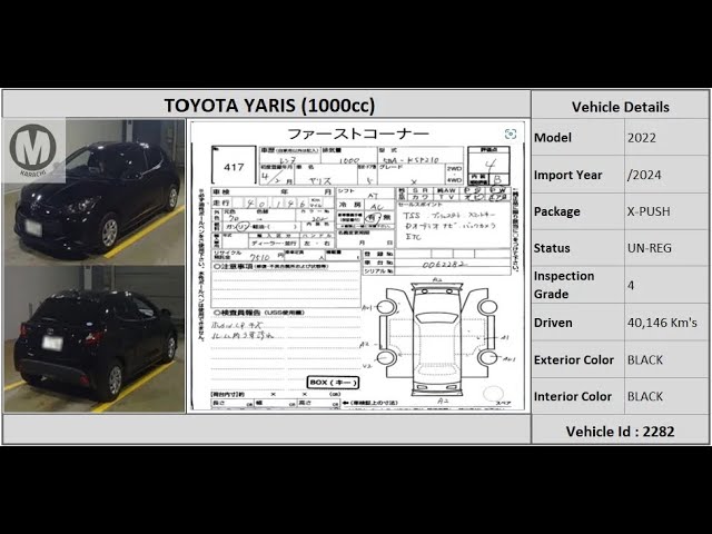 Toyota Yaris 2022 Video