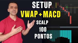 Scalping 100 Points on the 1-Minute Chart with VWAP and MACD thumbnail