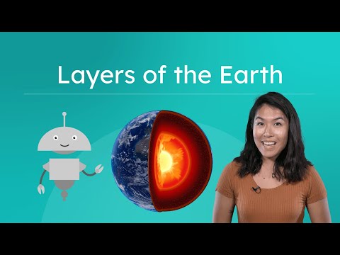 Layers of the Earth - Exploring Earth’s Crust, Mantle, and Core