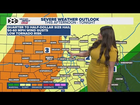 Wfaa Dfw Weather
