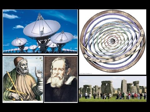 ASTR 100: Lecture 1 Sizes and Distances