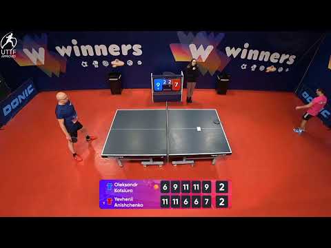 WINners League 22.01.2022  Kotsiura O. - Anishchenko Y. 22:00