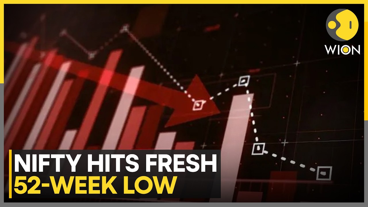 Foreign Investors Sell Over ₹6,100 Crore In One Day | WION