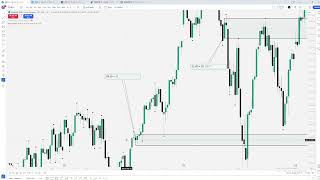 Explanation of CE levels and MT levels.