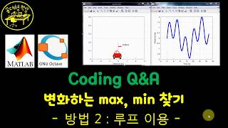 매트랩 (MATLAB) Q&A - 변화하는 싸이클의 Max, Min 값들 구하기 - 방법2