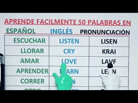 🔥🔥Domina el Inglès: 50 Palabras Clave y su Pronunciación #aprenderingles #pronunciacion #aprendoing