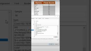 Green Red format. Use custom format to change numbers to words. - Excel Xpert tutorial video