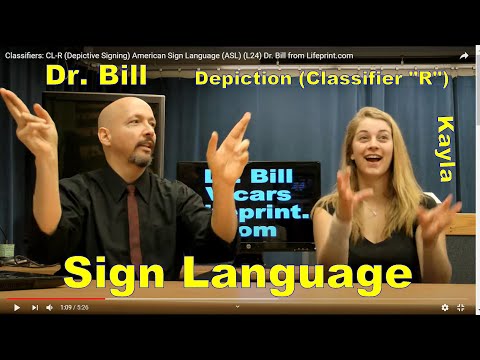 ABC s in ASL Learn how to Fingerspell