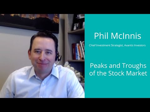 IFA.com - Peaks and Troughs of the Stock Market